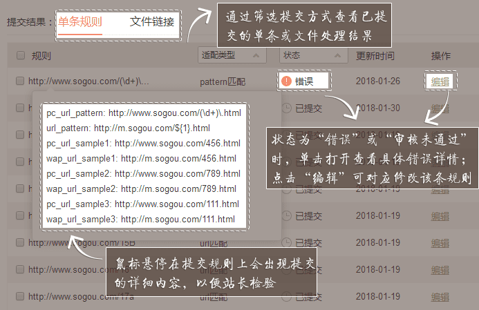 搜狗站长平台:移动适配工具功能与使用方法说明