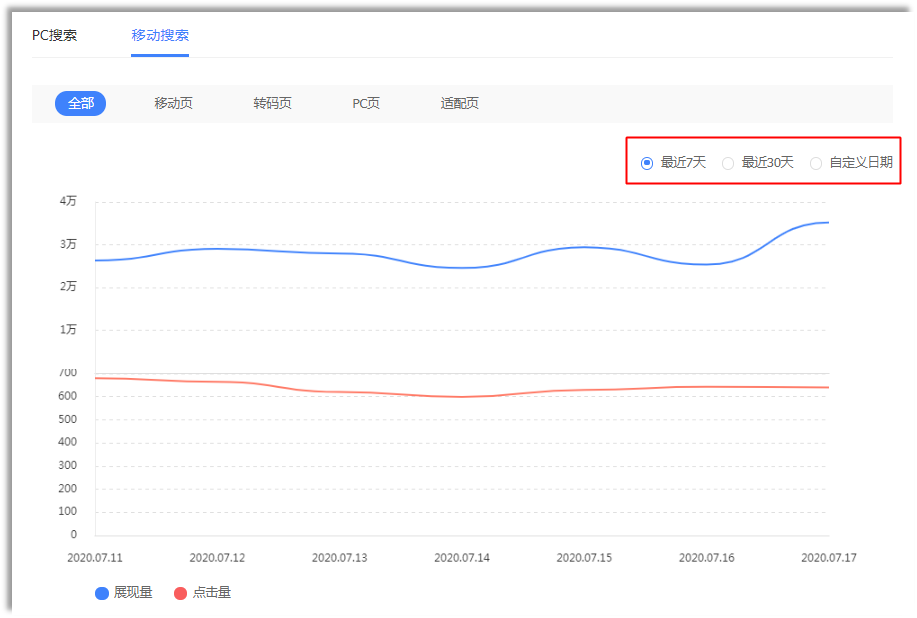 百度站长平台工具使用手册（附常见问题详解）