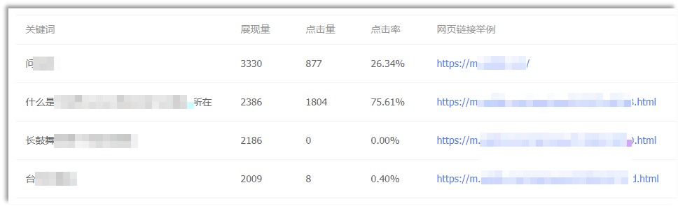 百度站长平台工具使用手册（附常见问题详解）