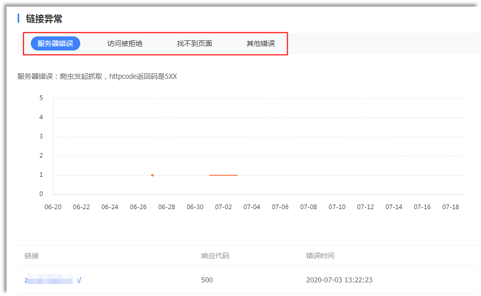 百度站长平台工具使用手册（附常见问题详解）