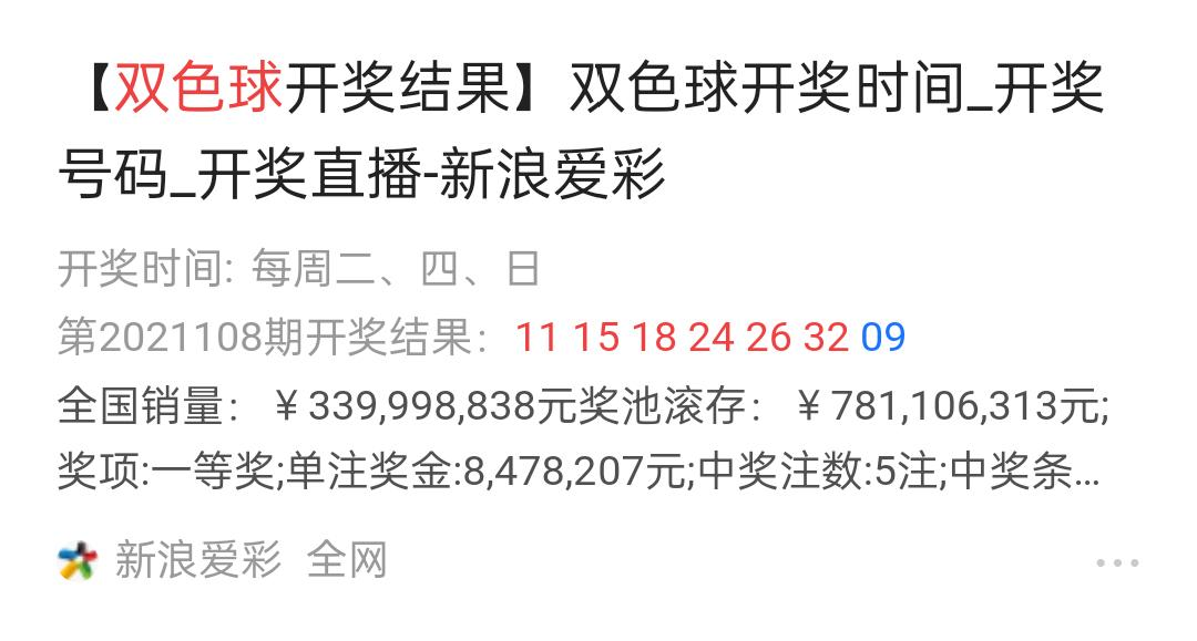 头条搜索结构化数据各类型网站PC及移动端样例展示