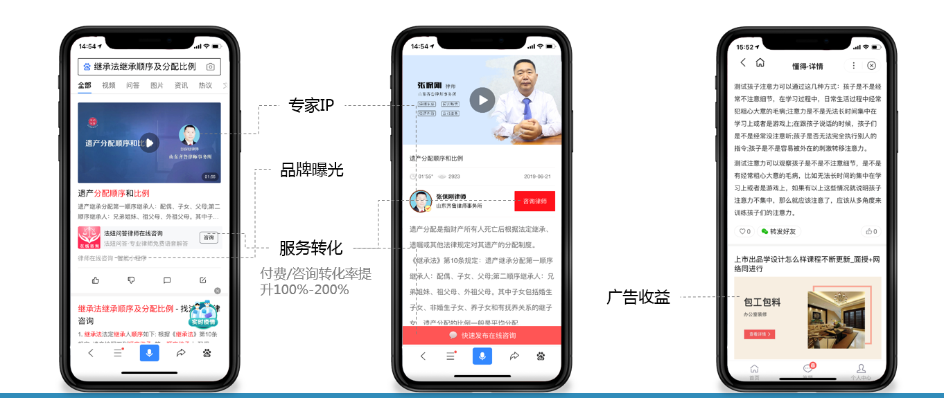 百度搜索合作项目:专业问答产品覆盖范围与合作收益