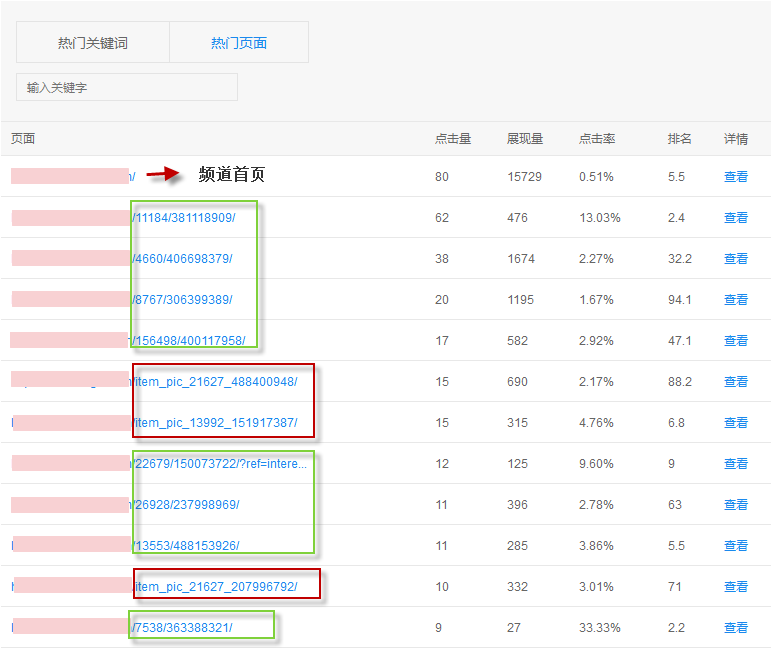 SEO专家郝聪：巧用站长平台工具做SEO数据分析