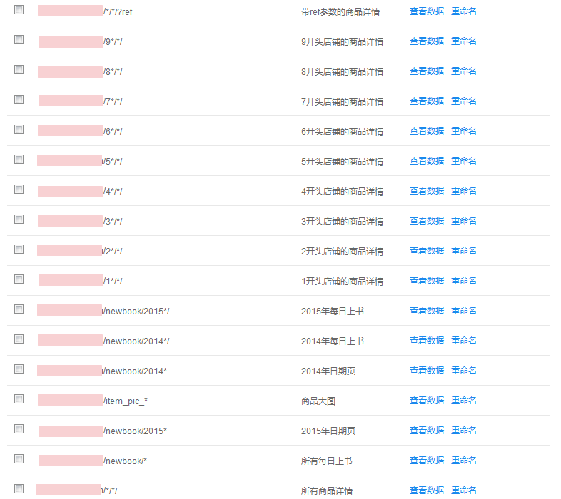 SEO专家郝聪：巧用站长平台工具做SEO数据分析