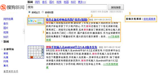 Sogou新闻搜索使用入门介绍，搜狗新闻源搜索结果页来源与排序方式