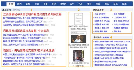 Sogou新闻搜索使用入门介绍，搜狗新闻源搜索结果页来源与排序方式