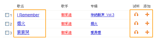 Sogou音乐搜索简介：六个步骤帮你学会如何下载歌曲