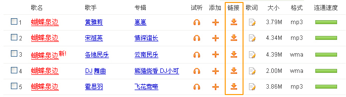 Sogou音乐搜索简介:六个步骤帮你学会如何下载歌曲