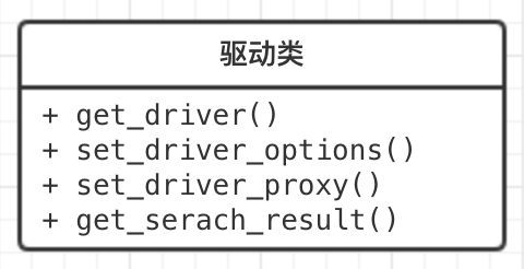 什么是快排？为什么快排那么有效？（怎么开发一套属于自己的快排系统？）