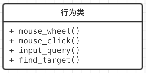 什么是快排？为什么快排那么有效？（怎么开发一套属于自己的快排系统？）