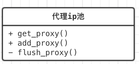 什么是快排？为什么快排那么有效？（怎么开发一套属于自己的快排系统？）