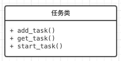 什么是快排？为什么快排那么有效？（怎么开发一套属于自己的快排系统？）