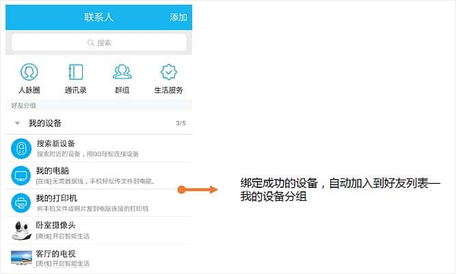 QQ物联是什么?(QQIOT智能硬件设备开放平台介绍)