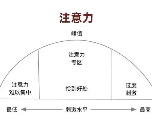 驾校教练不让练车，马上科目三考试了也不让多练车是怎么回事？