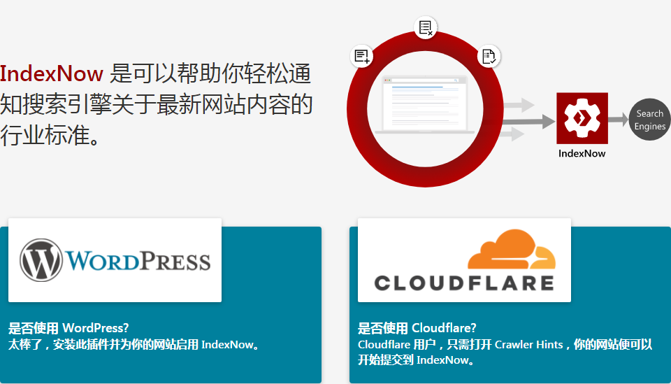 详细阅读:IndexNow是什么?对我们的网站有什么帮助?(附IndexNow即时收录代码提交示例教程与常见问题) IndexNow是什么?对我们的网站有什么帮助?(附IndexNow即时收录代码提交示例教程与常见问题)