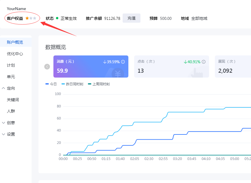 详细阅读:百度竞价客户权益星级是什么?星级徽章怎么查看与升级?(附客户权益星级表及常见问题解答) 百度竞价客户权益星级是什么?星级徽章怎么查看与升级?(附客户权益星级表及常见问题解答)