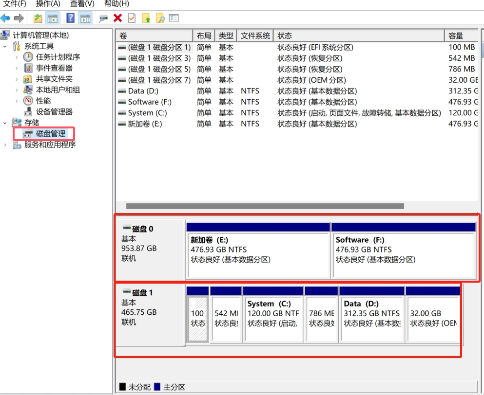 磁盘0和磁盘1如何更换顺序？Win10系统盘不是磁盘0的解决方法